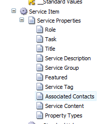 sitecore_template_property_nav